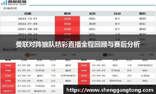 曼联对阵狼队精彩直播全程回顾与赛后分析
