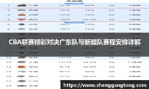 CBA联赛精彩对决广东队与新疆队赛程安排详解